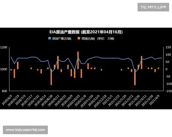 “2025-26赛季欧冠攻防数据趋势:高位逼抢成功率下降,快速反击效率提升” “2025-26赛季欧冠攻防数据趋势:高位逼抢成功率下降,快速反击效率提升”