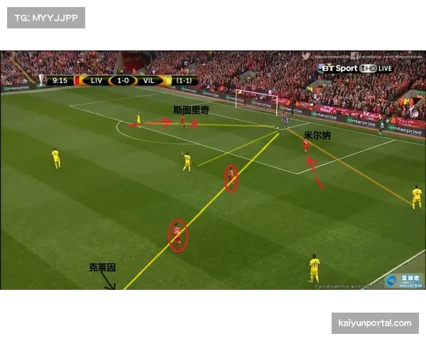 战术复盘：热刺如何用高压逼抢击溃纽卡斯尔的防守体系